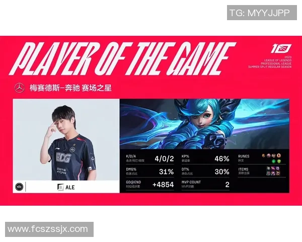 赛后分析：TES与EDG对决中的表现与状态全面解读