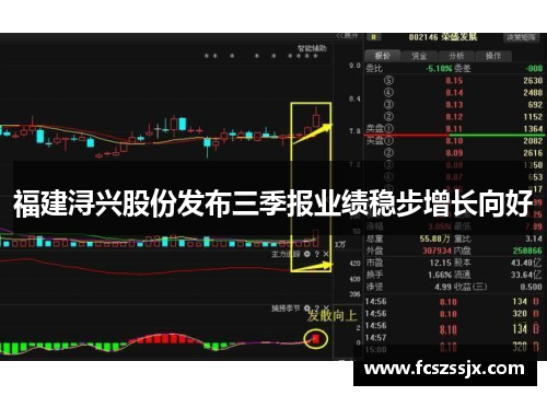 福建浔兴股份发布三季报业绩稳步增长向好