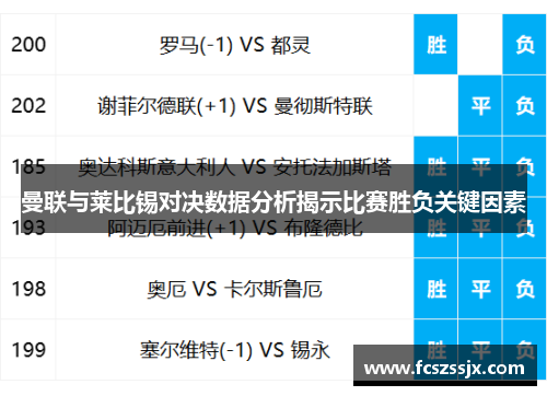 曼联与莱比锡对决数据分析揭示比赛胜负关键因素