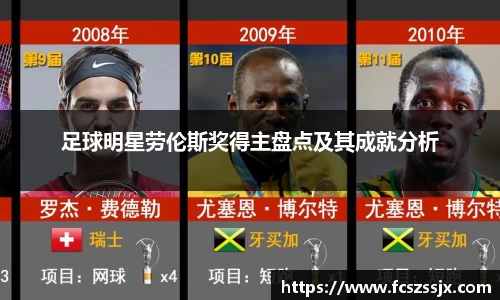 足球明星劳伦斯奖得主盘点及其成就分析