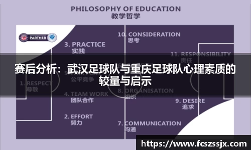 赛后分析：武汉足球队与重庆足球队心理素质的较量与启示