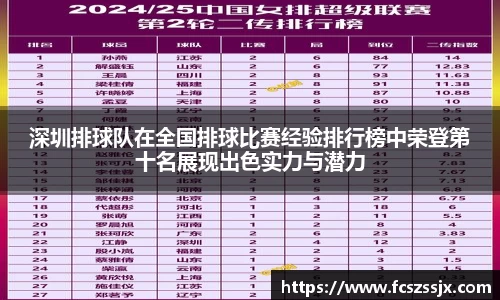 谈球吧官方网站